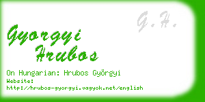 gyorgyi hrubos business card